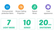 Load image into Gallery viewer, SnoozeAid - Baby Plush Toy With Night Light Projector